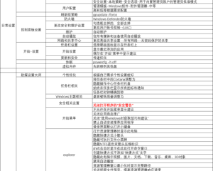 win10_2004精简到封装前过程和教程 By:浪里个浪