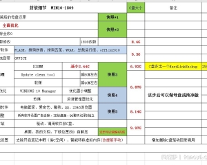 win10-1809个人精简细节分享 By:莆星电脑维修