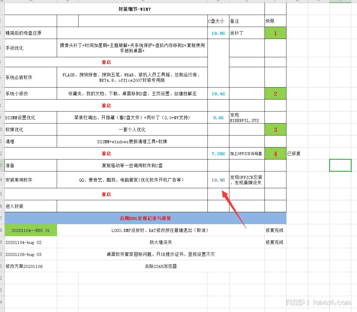 个人WIN7封装过程C盘大小变化和一些细节 供参考 By:莆星电脑维修